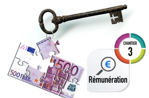 remuneration ch3