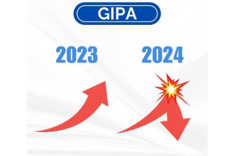 Gipa 2023